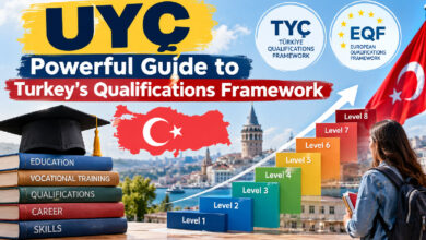 UYÇ